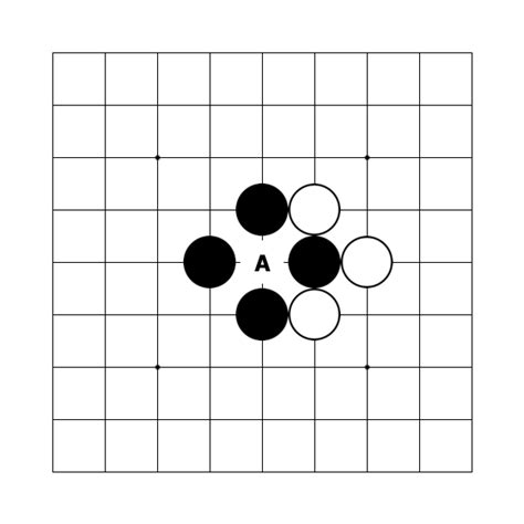 打劫 意思|围棋入门的10个知识点：什么是“打劫”（1）